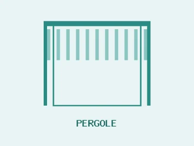 Pergola aluminiowa 300×400 lamele