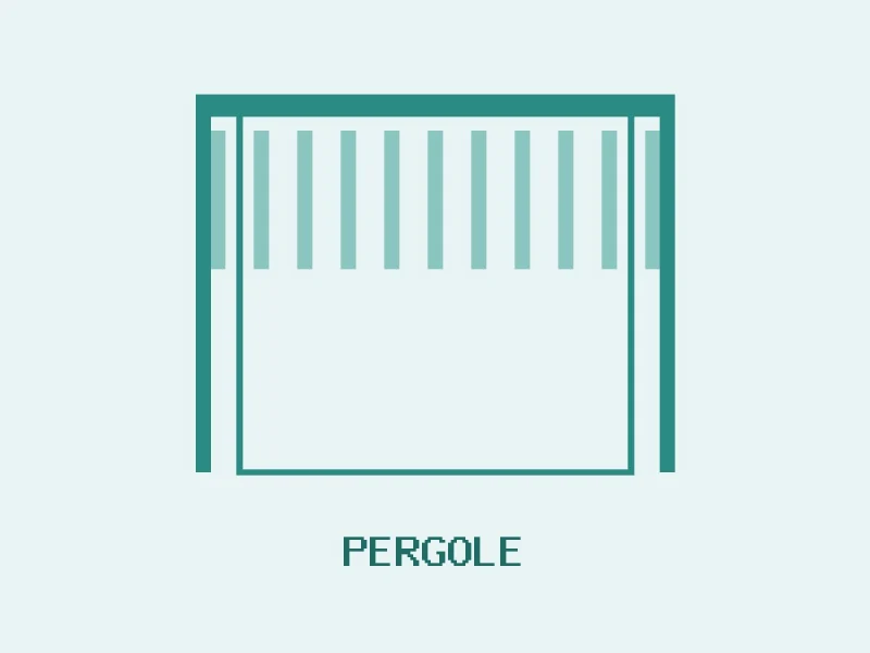 Pergola aluminiowa 300×400 lamele